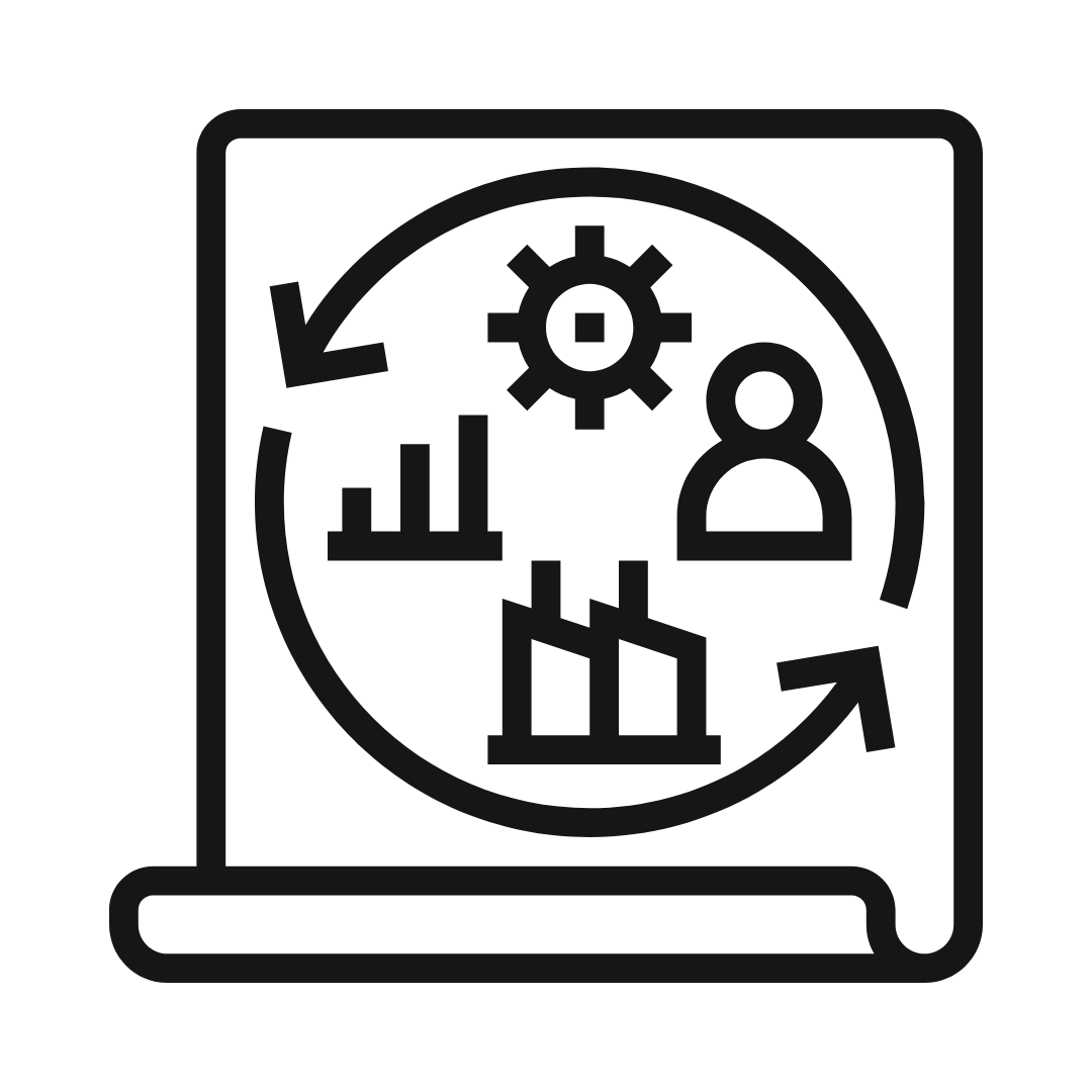 business model