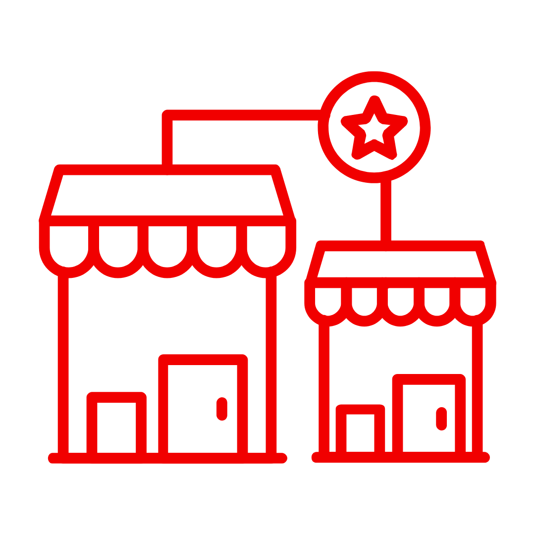 Multiple store multiple warehouse